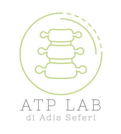 ATP Lab Ceva